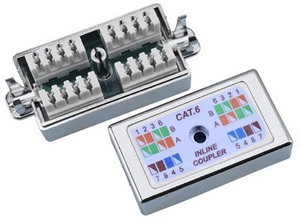 Connection Box STP Cat.6